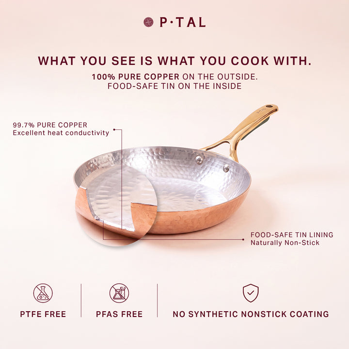 Copper Frying Pan (Frypan with insulated handle - Saute Pan)