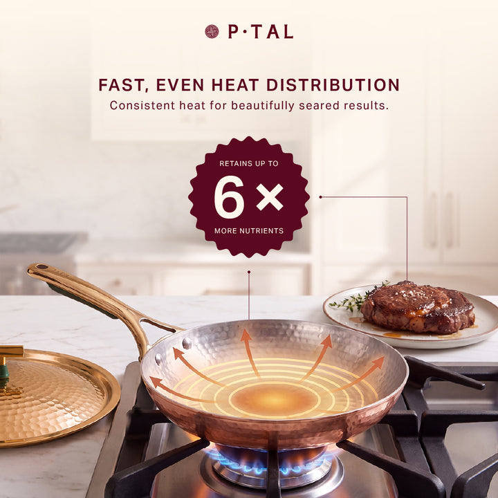 Copper Frying Pan (Frypan with insulated handle - Saute Pan)