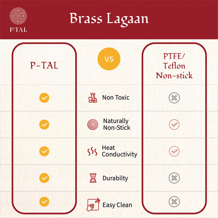 Brass Lagaan - Lagaan for cooking