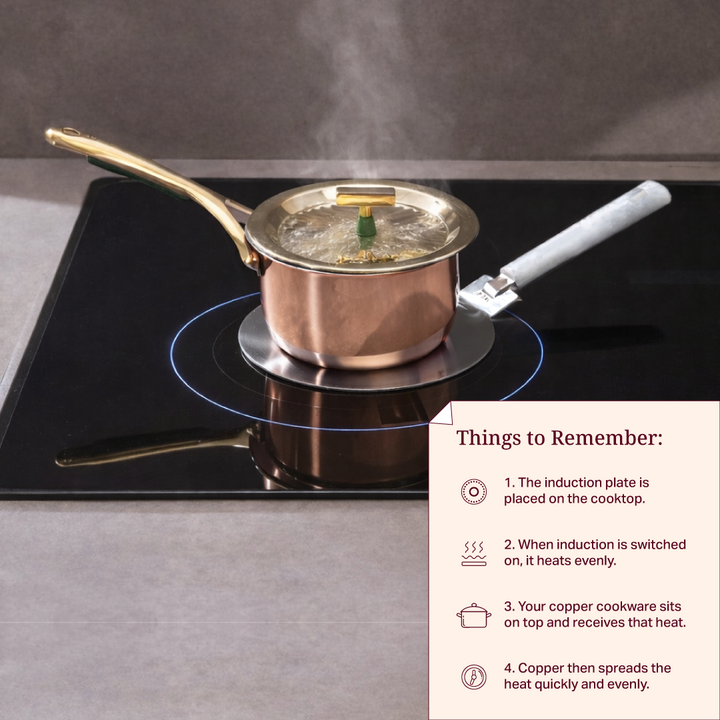 Induction Plate for Non-Induction Pots and Pans