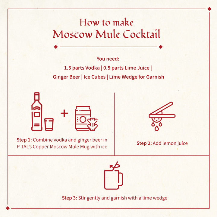 Make moscow mule cocktail