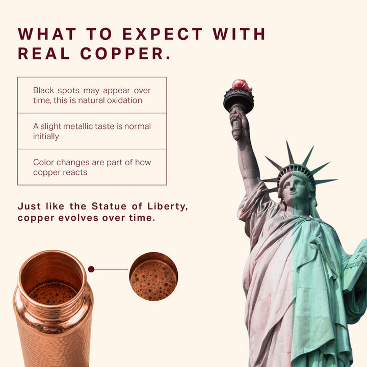 Copper Water Bottle