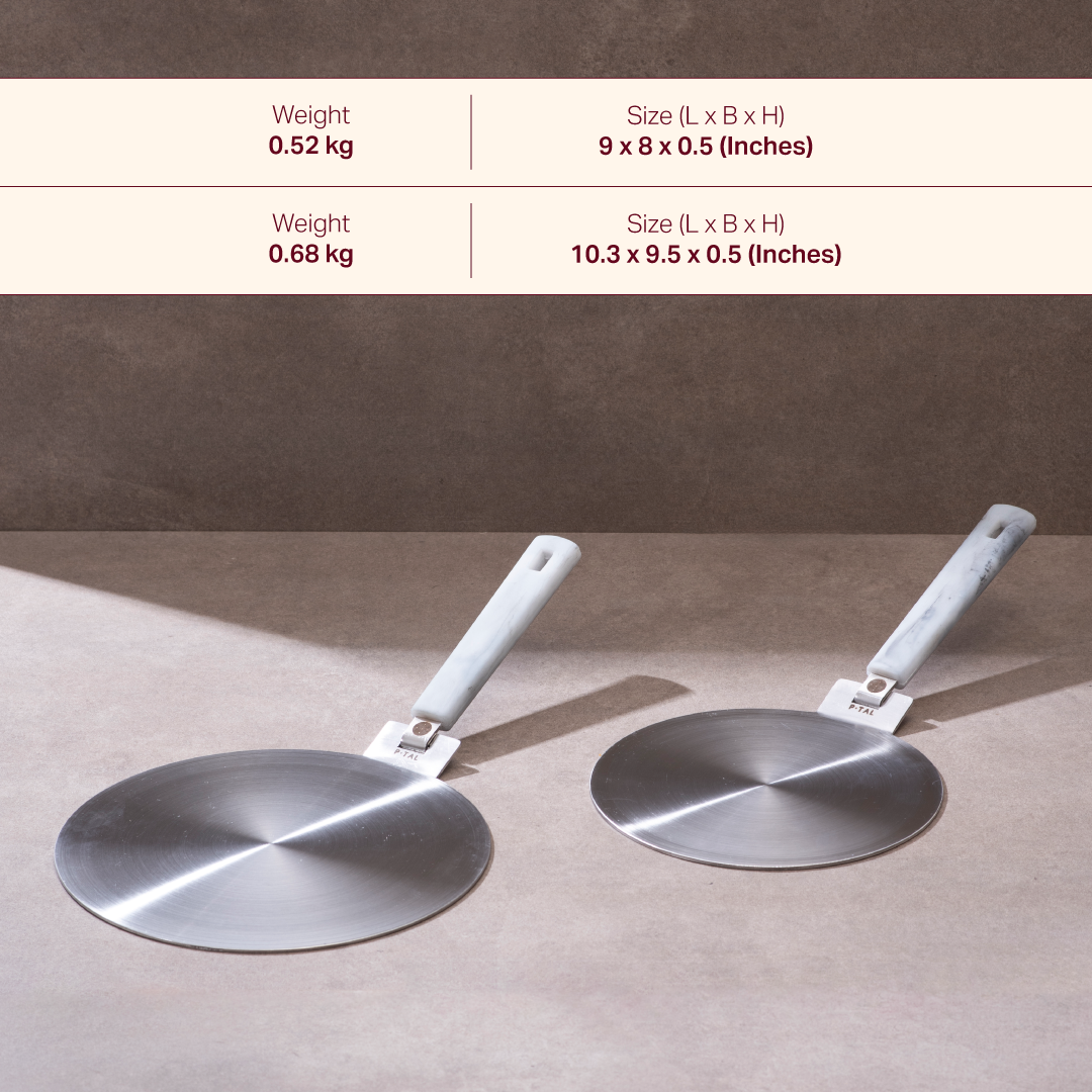 Handcrafted Induction Plate for Non-Induction Pots and Pans