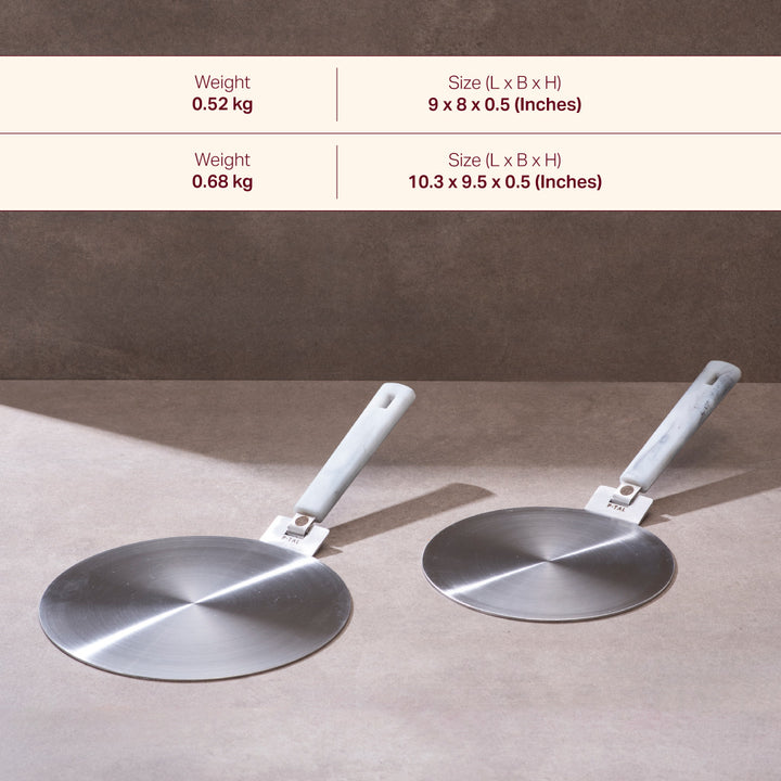 Induction Plate for Non-Induction Pots and Pans